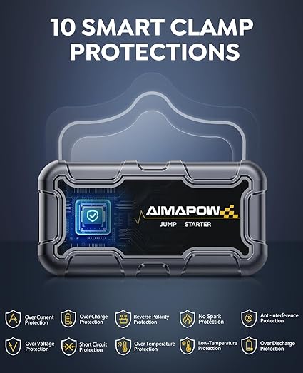 AIMAPOW Portable Car Battery Jump Starter 6000A 20000mAh Jump Box, Car Jumper Starter Portable Jumper Cables for car(AllL Gas/10L Diesel), Fast Charge, Lights, Compact